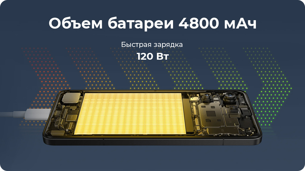 Xiaomi Poco F6 Pro 16/1Tb Global Черный