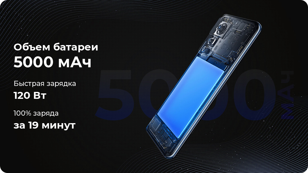 Xiaomi 12T Pro 8/256Gb Черный Global Version