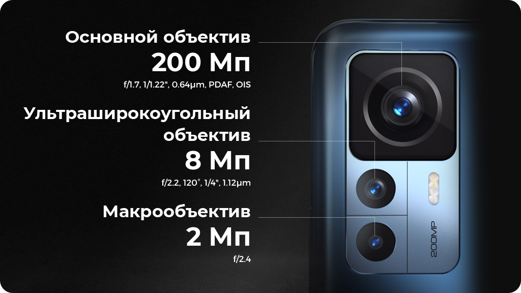 Xiaomi 12T Pro 8/256Gb Черный Global Version