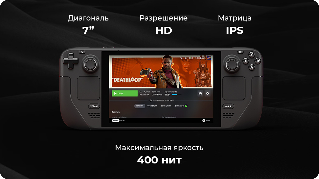 Игровая портативная консоль Valve Steam Deck 512Gb