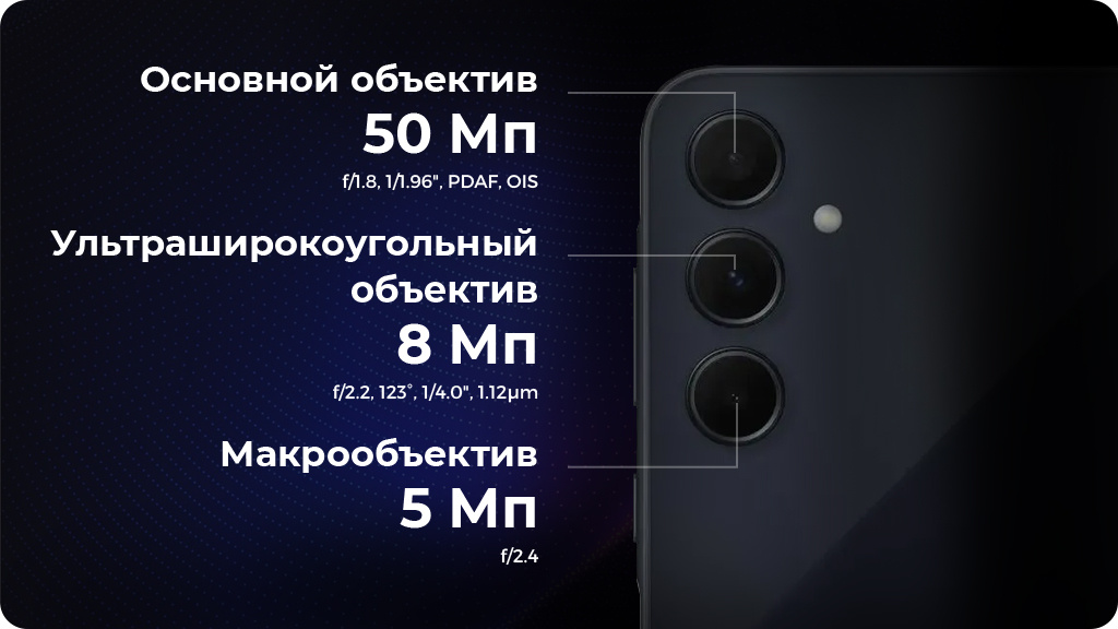 Samsung Galaxy A35 5G 8/128Gb A356E Голубой