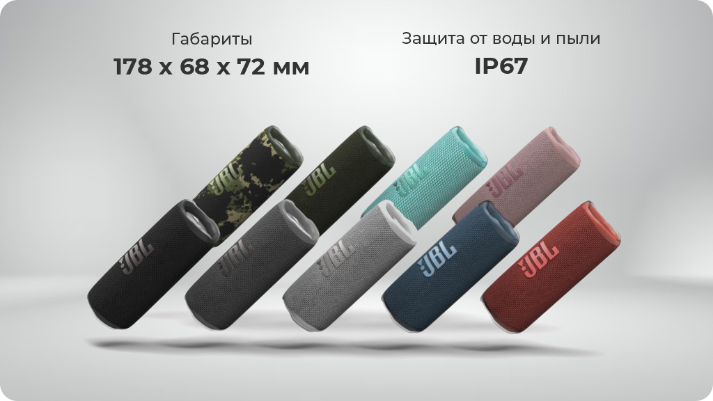 Портативная акустика JBL Flip 6 бирюзовая