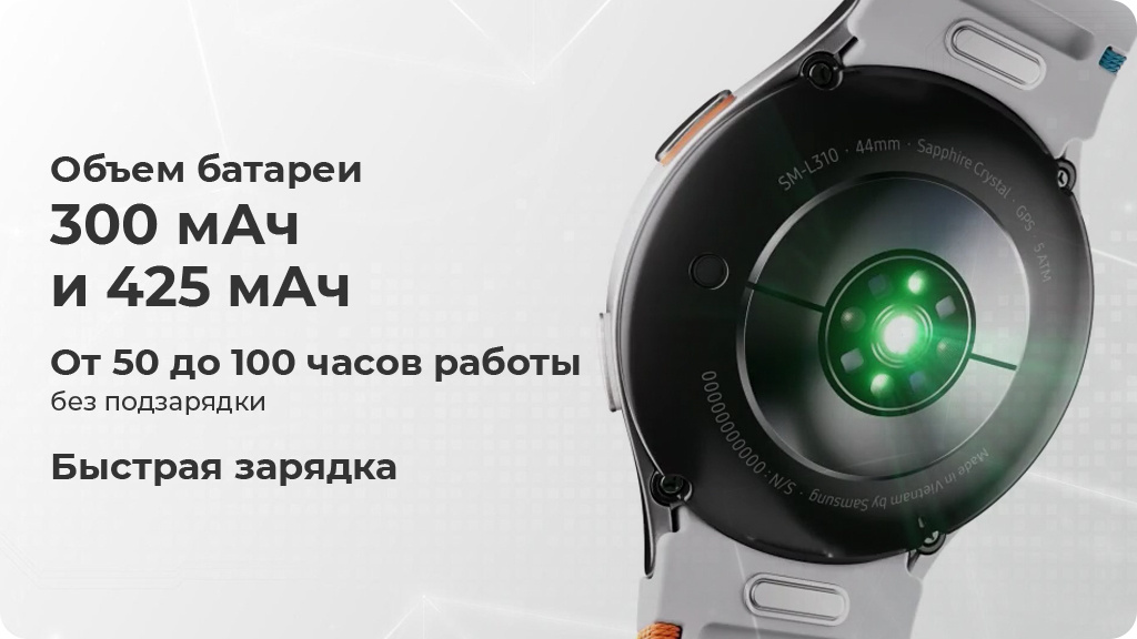 Умные часы Samsung Galaxy Watch 7 Wi-Fi NFC 40мм, Зеленые