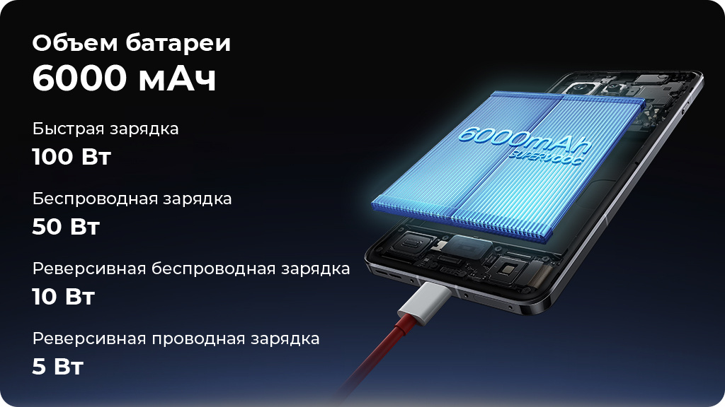 OnePlus 13 12/256Gb Dual nanoSim Белый Global