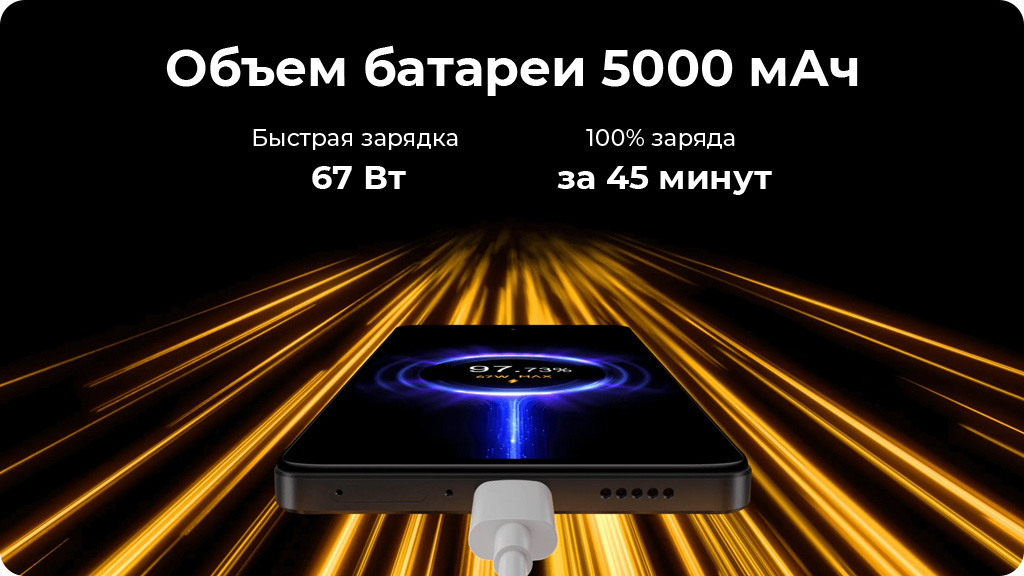 Xiaomi Poco X5 Pro 5G 8/256Gb Желтый Global Version