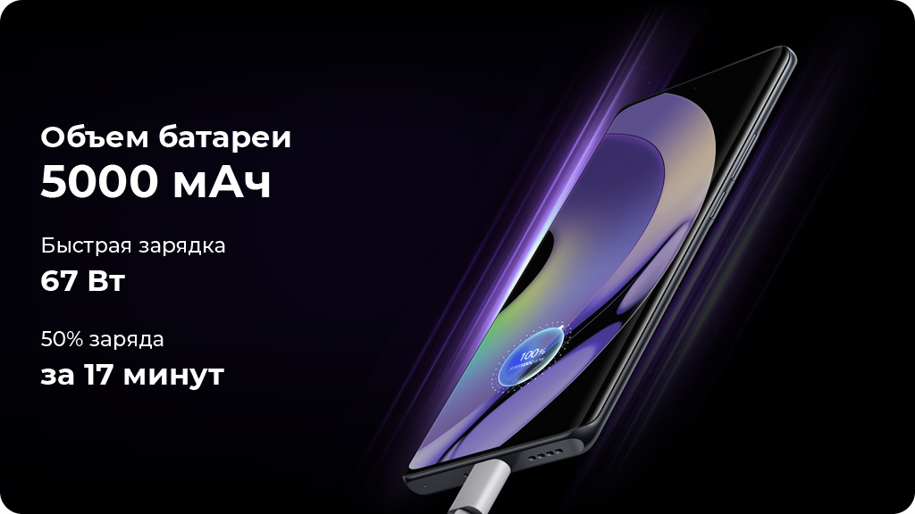 Realme 10 Pro Plus 5G 8/128Gb Золотой