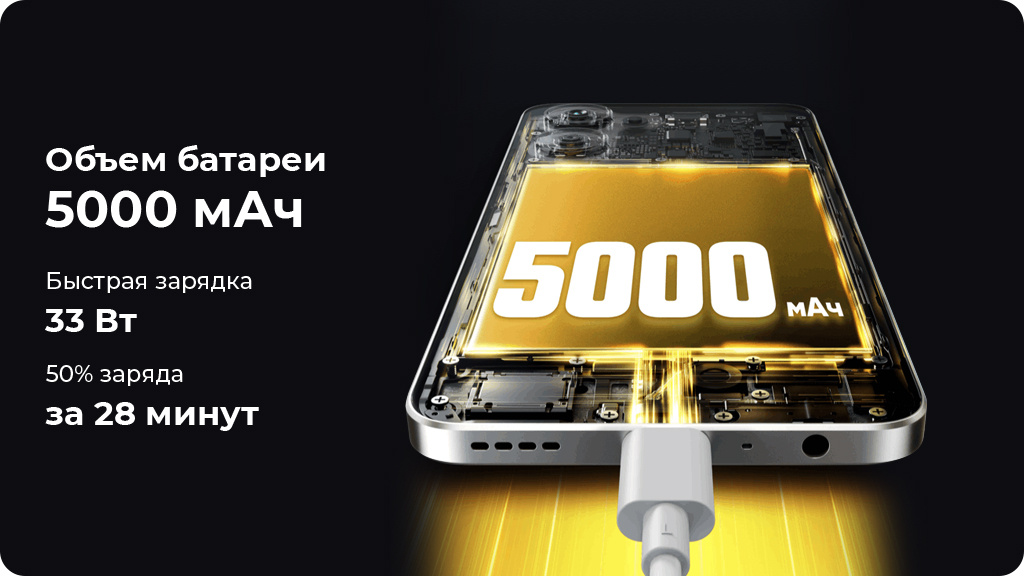 Realme 10 8/128Gb Черный Global Version