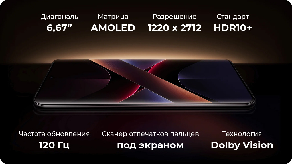 Xiaomi Poco X7 8/256Gb Global Зеленый