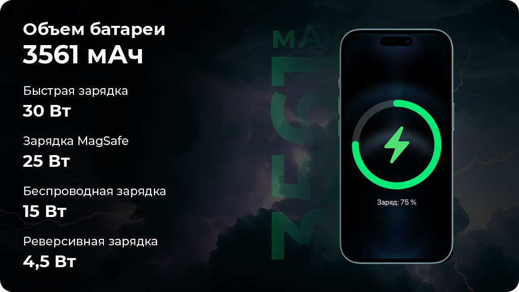 Apple iPhone 16 128 ГБ Teal nano SIM + eSIM