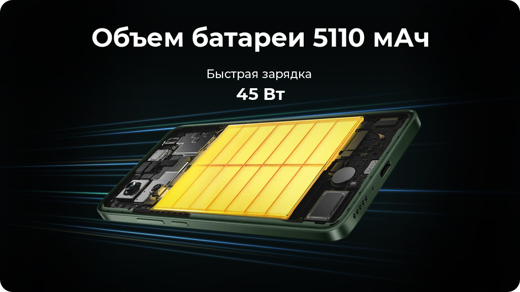 Xiaomi Poco M7 Pro 8/256Gb Global Фиолетовый