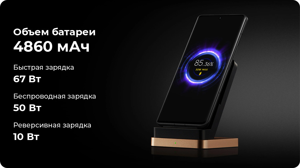 Xiaomi 12S Ultra 12/512Gb Черный Global Version